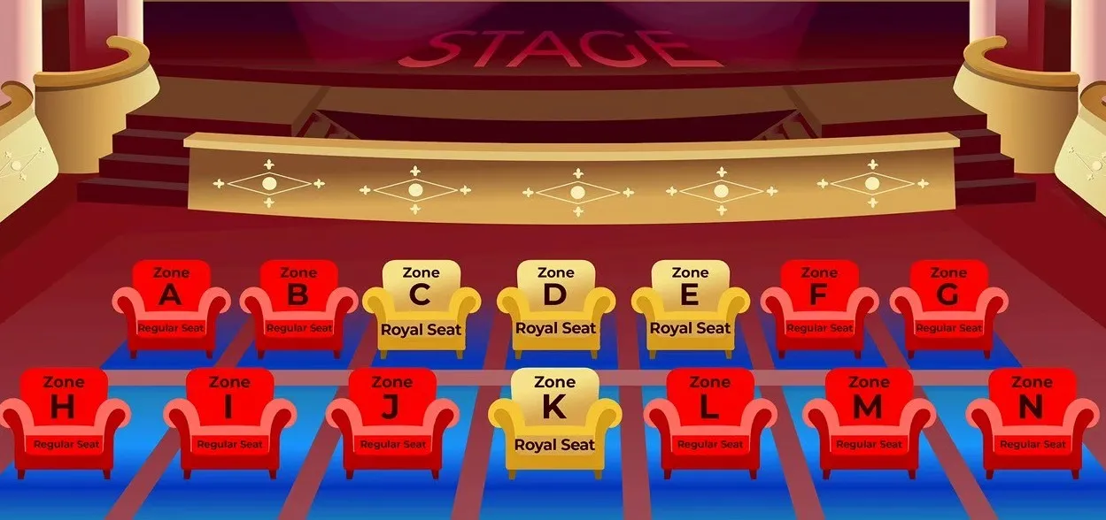 โซนที่นั่งภายในโรงละครของคาร์นิวัลเมจิก Phuket